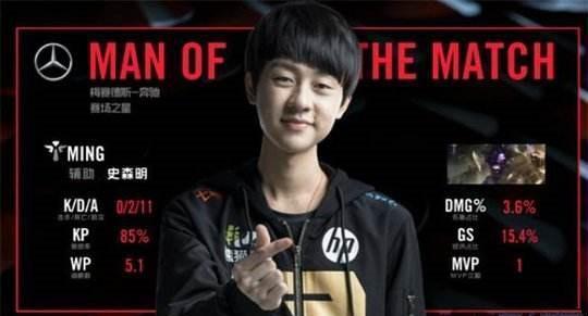 了现代足球 了现代足球