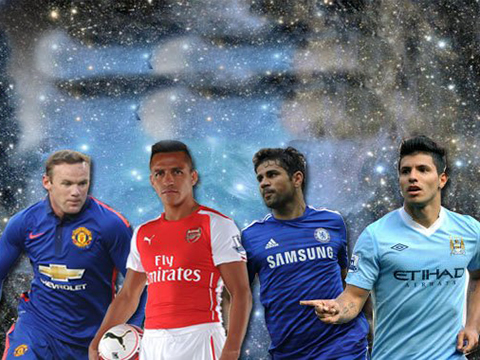 加上清晰指 加上清晰指