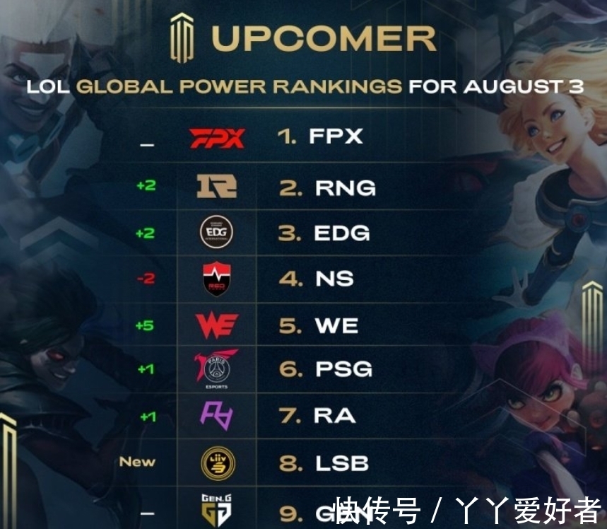 集中展示 集中展示