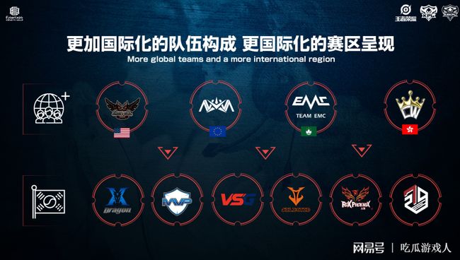 进攻多核模