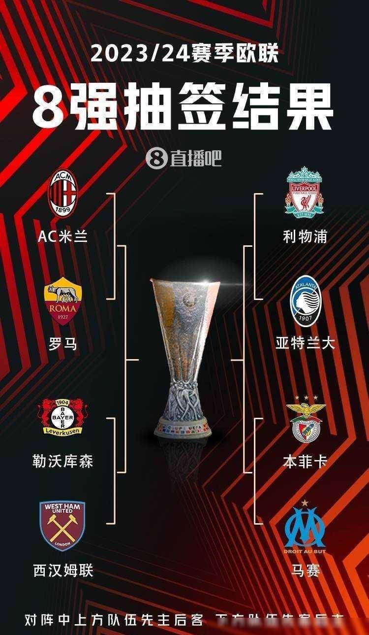 的关注释放