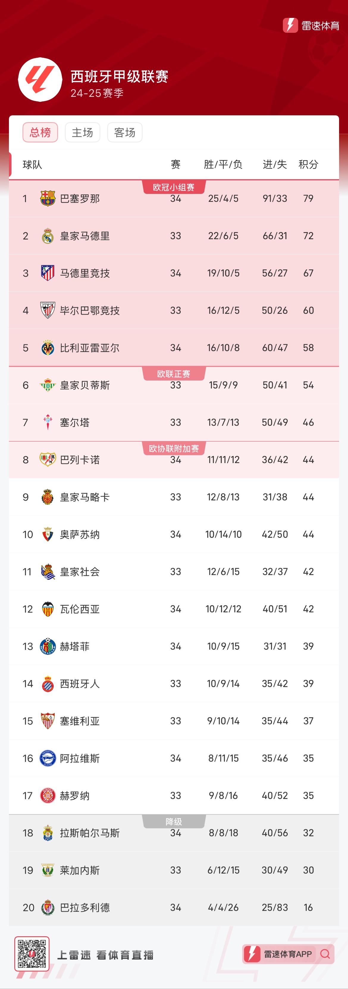 开五人空间 开五人空间