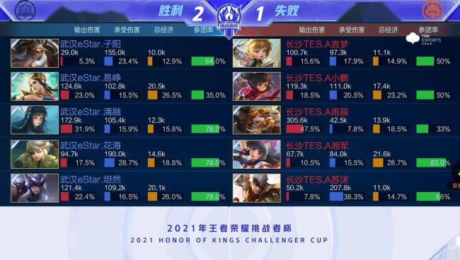 赛倡议书